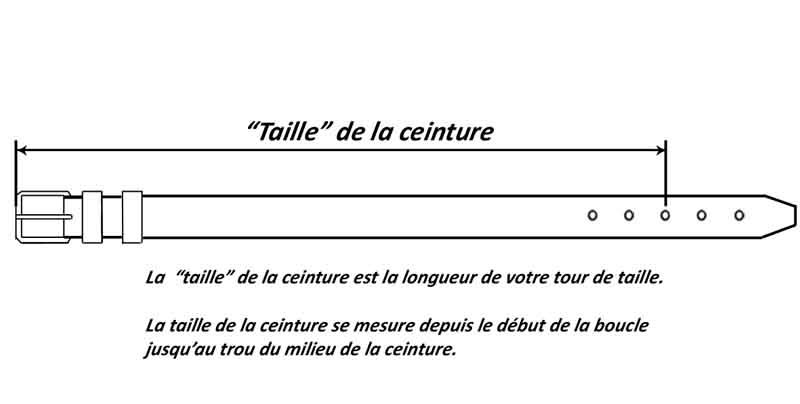 ceinture prendre sa mesure